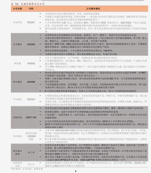 吊瓜今日价格表图片,市场行情实时解析