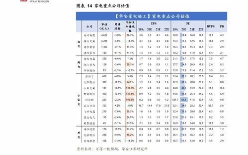 哈密瓜价格表今日价目表,新鲜上市，品质保证