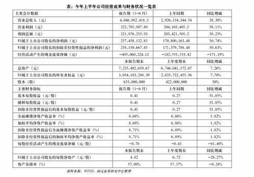哈密瓜价格表今日价目表,新鲜上市，品质保证