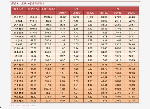 哈密瓜价格表今日价目表,新鲜上市，品质保证