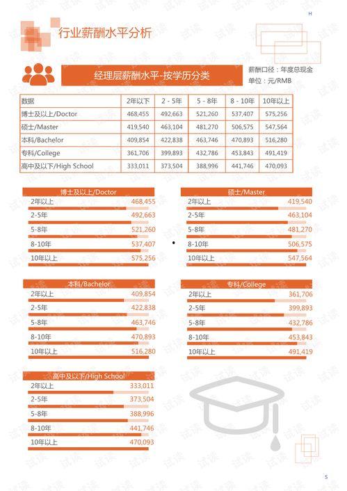 明星网红泄密案例分析报告,揭秘隐私泄露背后的网络风险与应对策略