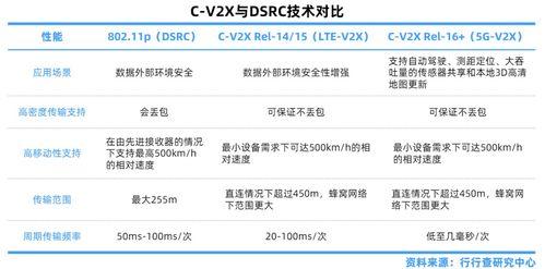 明星网红特征分析怎么写,打造个人品牌影响力攻略
