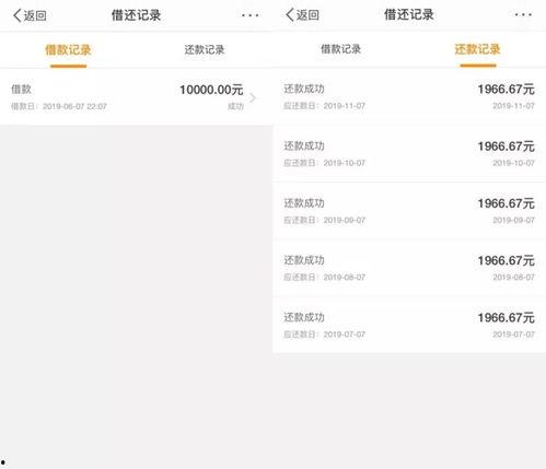 给明星网红借钱违法吗,违法与否的辨析