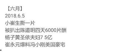 今日吃瓜总结100字