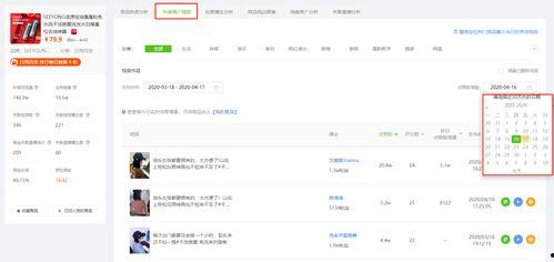 飞瓜商品今日排名多少位,突破XX位，热门榜单新晋黑马