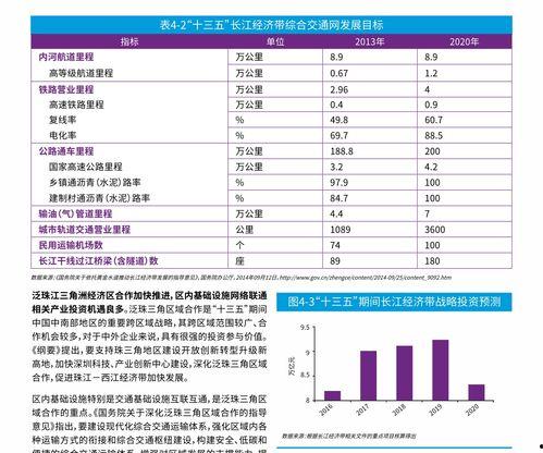 今日田瓜价格行情走势图,今日行情走势图解析
