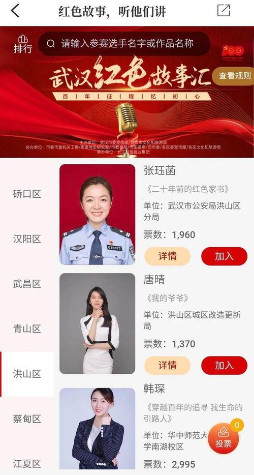 明星网红齐聚武汉有几个,共襄盛举！