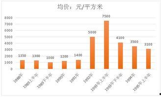 海南吊瓜今日价格行情走势,今日行情解析与趋势展望