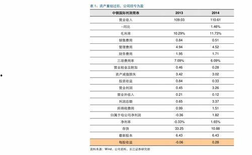 寿光小瓜今日价格查询表,市场行情实时更新