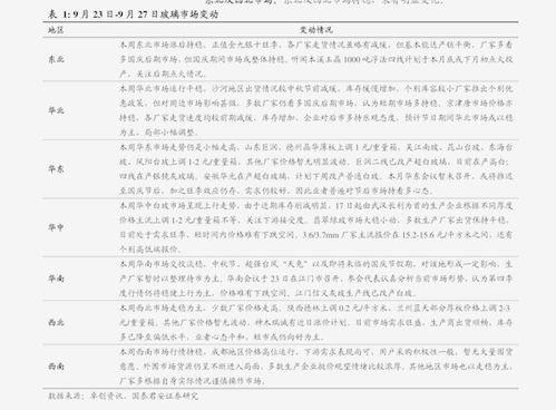 海南蒲瓜行情今日价格表,价格波动与市场动态一览