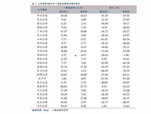 海南蒲瓜行情今日价格表,价格波动与市场动态一览