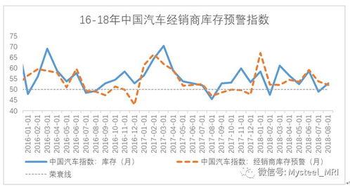 今日凉瓜价钱行情走势分析,洞察市场趋势与未来走向