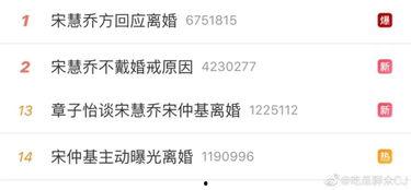 今日头条吃瓜天后微博,独家爆料引网友热议！”