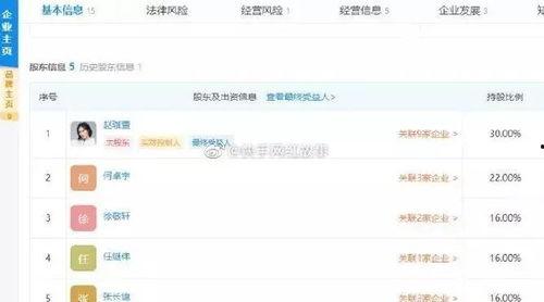 明星网红闲鱼名字id,明星同款，网红爆款，一网打尽！