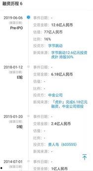 虎扑明星网红评分多少,谁将荣登榜首？”