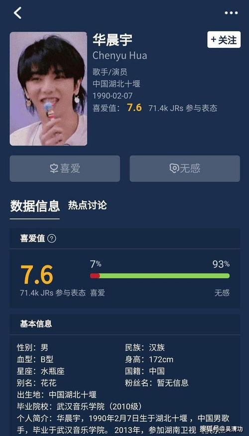 虎扑明星网红评分多少,谁将荣登榜首？”
