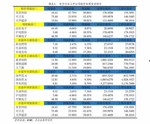 乳瓜今日行情价格,价格波动解析与市场动态