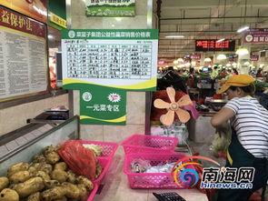 兴隆瓜菜市场今日价格表,兴隆瓜菜市场今日新鲜价览