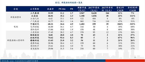 今日老瓜价格表,市场行情一览