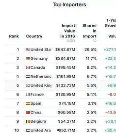 瓜达席亚今日比分