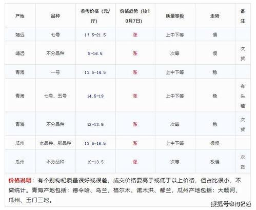 瓜达席亚今日比分
