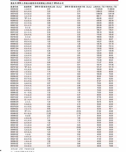 汉瓜今日行情价格表,价格波动解析与市场趋势洞察”
