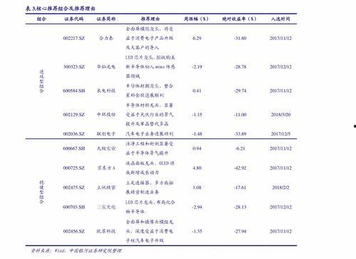 汉瓜今日行情价格表,价格波动解析与市场趋势洞察”