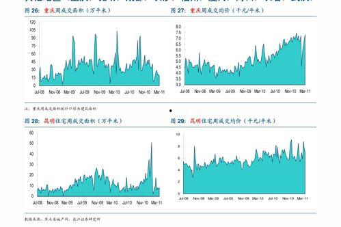 网纹瓜今日行情走势,今日走势解析