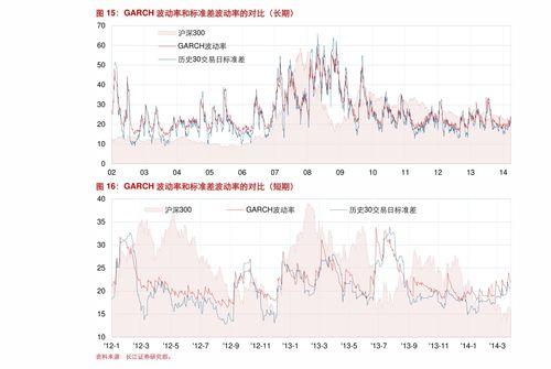 网纹瓜今日行情走势,今日走势解析