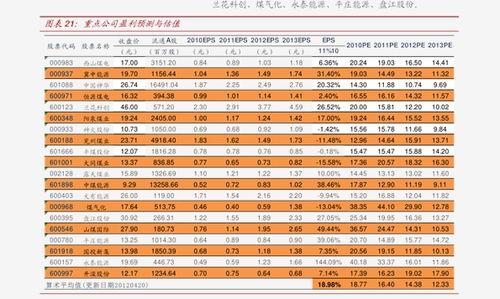 今日徐闻毛瓜收货价格表,行情动态速览