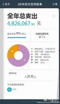 今日开启吃瓜模式了吗图片,开启视觉盛宴之旅