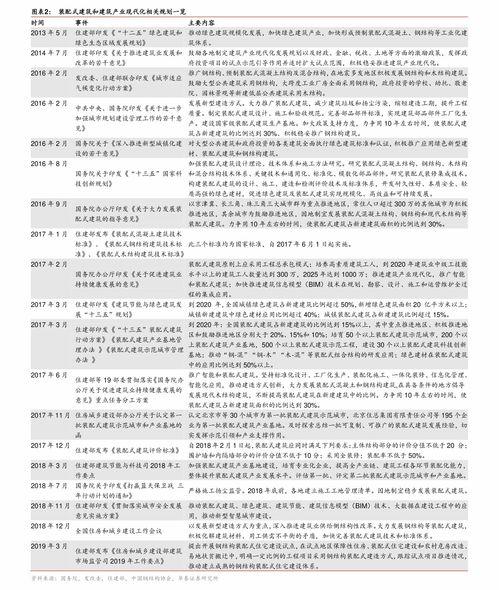 瓜州生猪今日价格表最新,最新行情一览